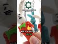 3D Printed Articulated Bunny Keychain
