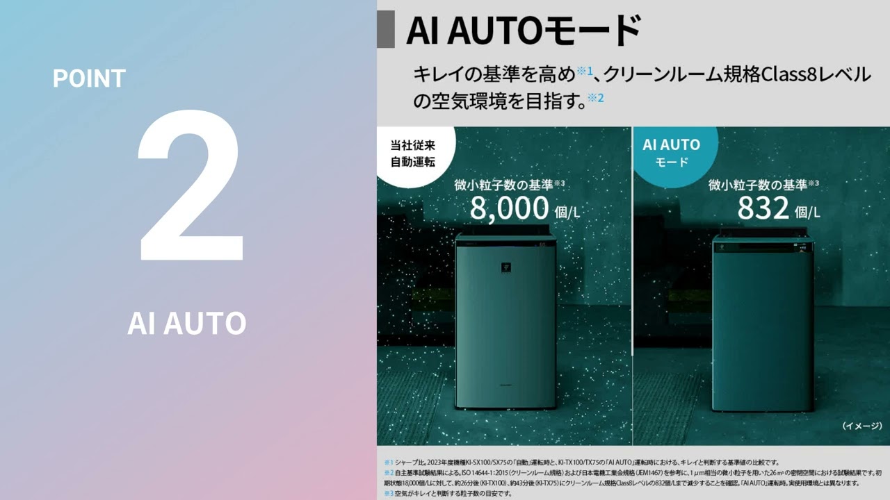 ヨドバシ.com - シャープ SHARP 加湿空気清浄機 プラズマクラスター