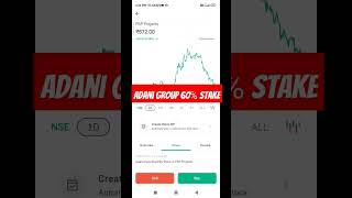 PSP project share news |adani group | stock market #bankniftyintradaytradingstrategy