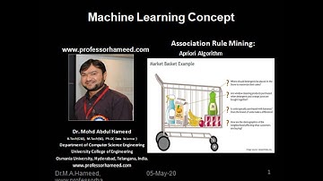 Apriori Algorithm by Dr.Hameed, Osmania University