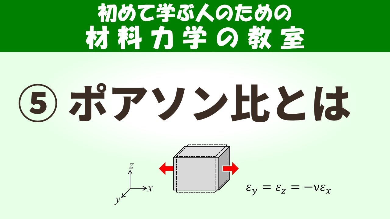 ポアソン 比 とは