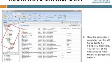 Overview of MetaVis Migration Suite for SharePoint Migration
