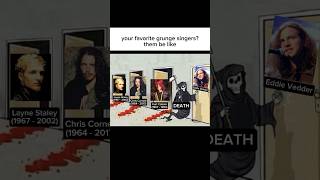 Who’s your favorite grunge singer? #grunge #nirvana #soundgarden #pearljam #shorts