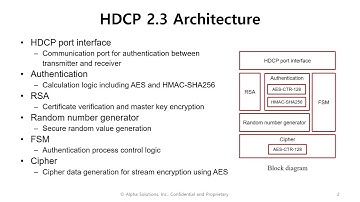 HDCP 2.3 IP introduction and demonstration