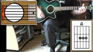 Video thumbnail of "Grow Old With You - Adam Sandler - Acoustic Guitar Lesson"