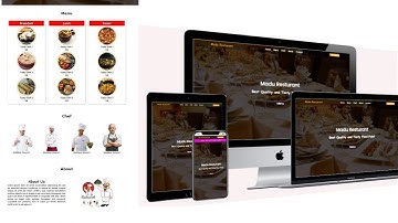 How To Create Responsive Website with HTML CSS | Step by Step Tutorial in Hindi Urdu