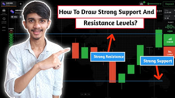 How To Draw Strong Support And Resistance Levels? Binary Options|