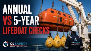Lifeboat Inspection Explained: Annual vs 5-Year (MSC.402(96))