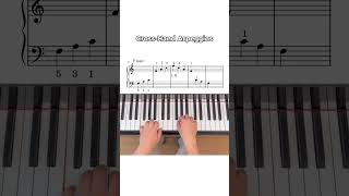The Most Fun Way to Play Arpeggios?