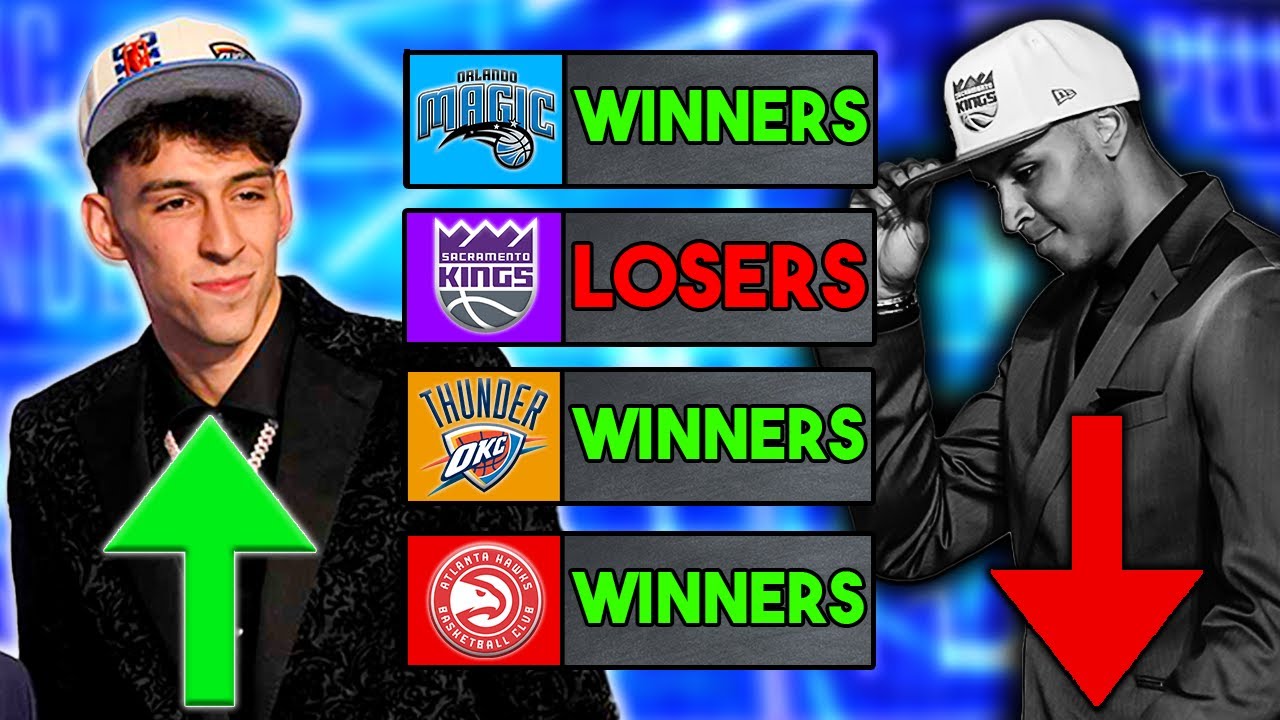 The Biggest WINNERS And LOSERS Of The 2022 NBA Draft