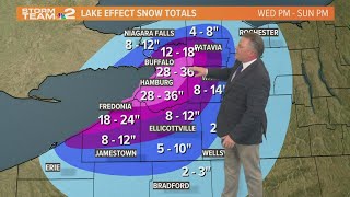 Daybreak's Patrick Hammer has your forecast for Nov. 16