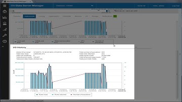 Data Server Manager: Beyond real-time DB2 monitoring and administration