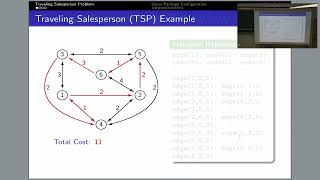 AI Summerschool 2023 by CAIML & ASAI Day 4 afternoon 06.07.2023