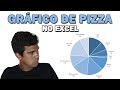 Como Fazer GRÁFICO de PIZZA no EXCEL - PASSO A PASSO