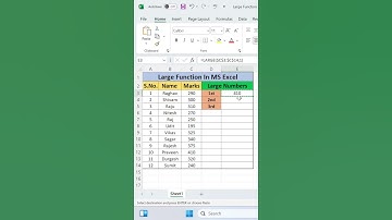 LARGE Function in Microsoft Excel | Excel Tips & Tricks | Advance Excel | #excel #shorts #short