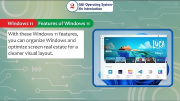 ch 2| Gems Educational | Computer | Class 3| GUI Operating System- An Introduction  | For children