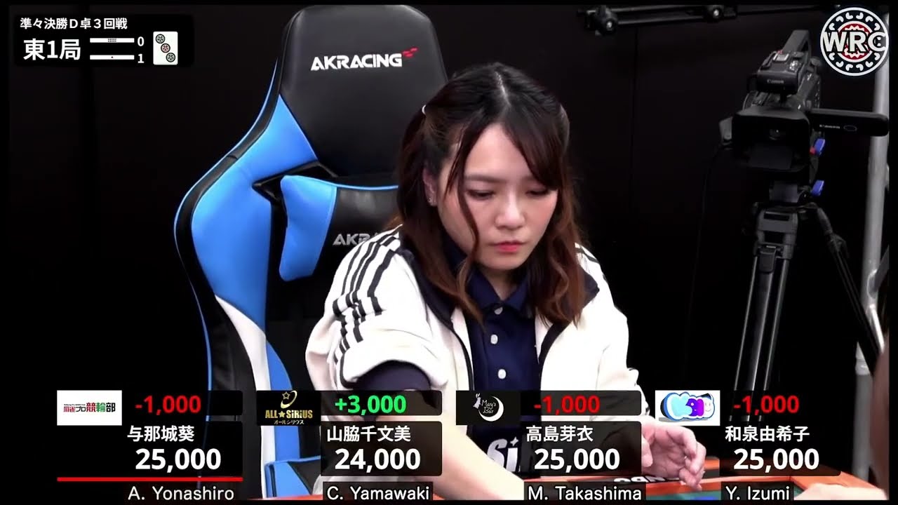 Pro Riichi Mahjong! Sankei Shimbun Cup Women's Team Individual Quarter Finals