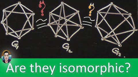 Graph Theory Chapter 2: Isomorphim, subgraphs and complement (Are they isomorphic?)