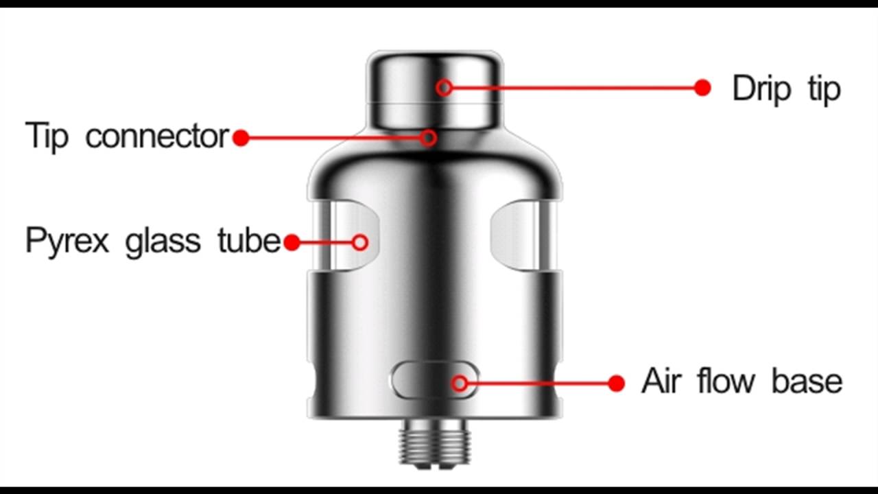 Vaporesso Giant Dual Tank VS Nalu RDA Tank