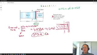 Normal Strain Demo Problem 2