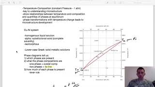 Famous Callister - Chpt 9 - Phase Diagrams Wealth