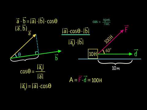 Видео: Скалярное произведение векторов (видео 15) | Магнетизм | Физика