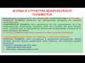 № 224. Органическая химия. Тема 29. Полимеры. Часть 16. Форма структуры макрополекул полимеров