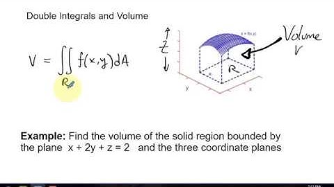 Double Integrals and Volume