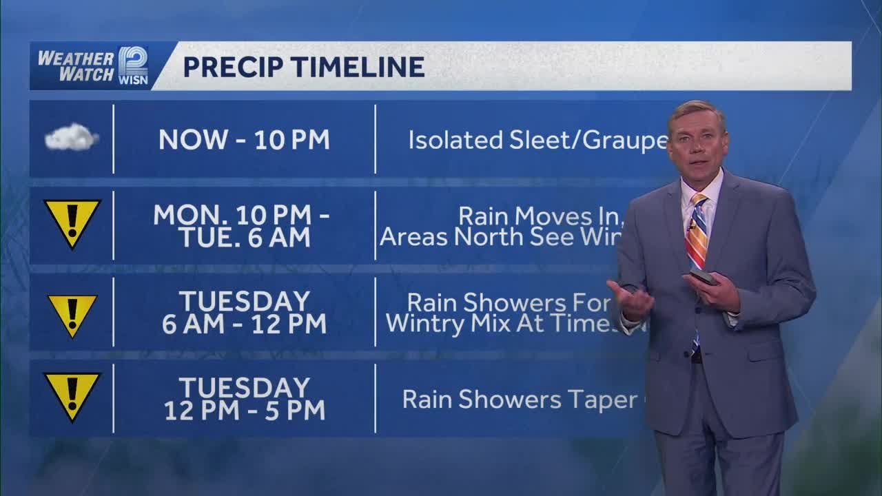 Wintry mix of rain and snow Monday night, Tuesday in SE Wisconsin - YouTube