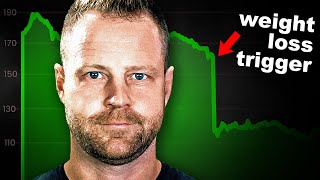 7 Ways to Optimize Your Metabolism [over 40] Net Worth