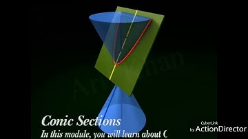 CONIC SECTIONS ANIMATION VIDEO