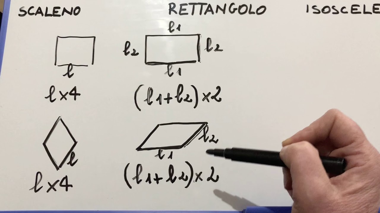 Il perimetro del trapezio