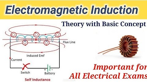 Electromagnetic Induction Theory (Basic Concept) Important for SSC JE, UPPCL, UPSSSC, Other State JE