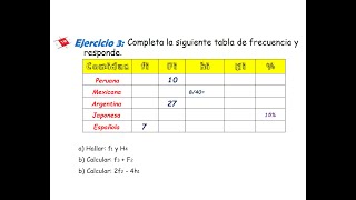 Ejercicio 3 Datos no agrupados II TABLAS INCOMPLETAS