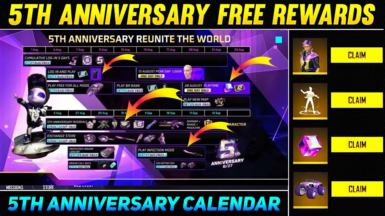 5th Anniversary Event Calendar 2022 🔥 | 5th Anniversary Free Fire Rewards | Free Fire New Event