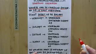 Voorraad Goederen Economiepagina.com