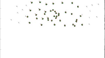 Multiple Target Tracking by Distributed Multirobot System Preserving Global Network Integrity - 40