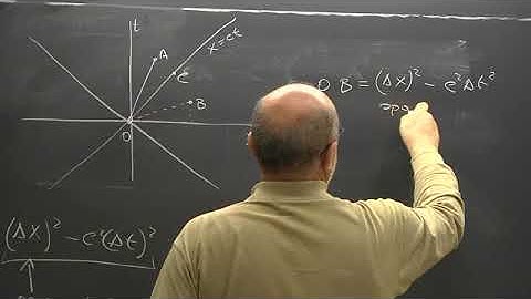 Relativistic Quantum Mechanics - Lecture 2 of 18