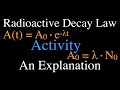 Radioactive Decay and Activity Quiz