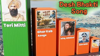 Most Viewed Desh Bhakti Song