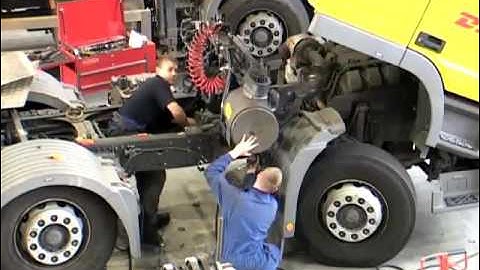 Day in the life of an After Sales Manager