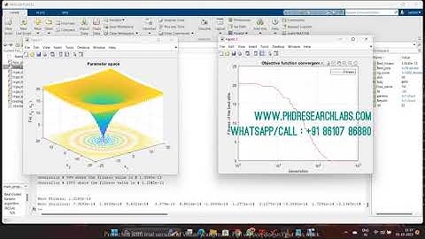 Matlab code for RCGA Real Coded Genetic Algorithm