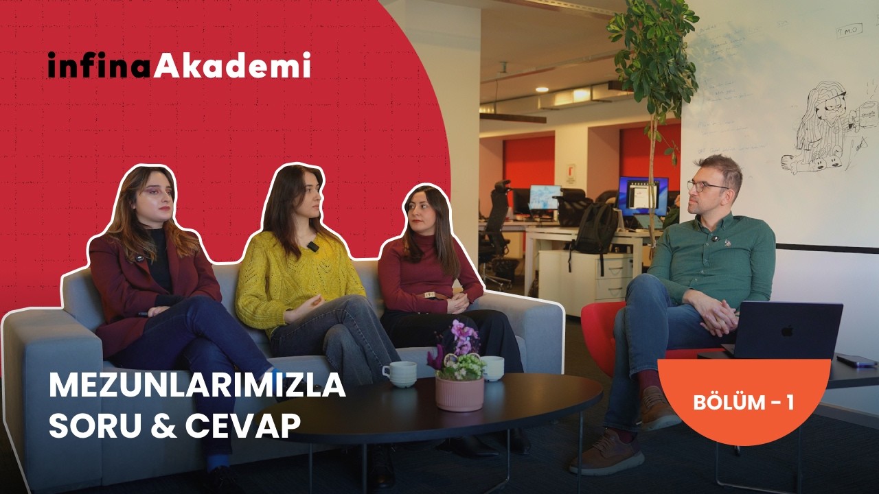 Mezunlarımızla Soru Cevap | infina Akademi