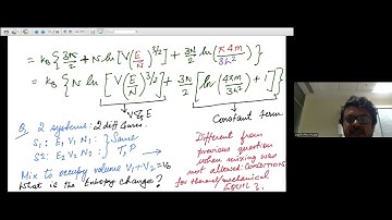 Gibbs Paradox & realization that Particles are IN-distinguishable & Boltzmann entropy gets corrected