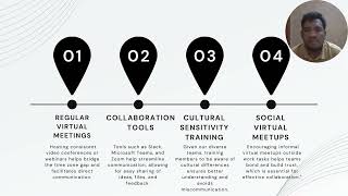 The Importance Of Networking In Enhancing Colaboration & Efficiency In Decentralized Teams