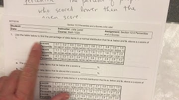 Section 12 5 Video 2 Homework Question 1 finding the  percentile below and above a certain z-score