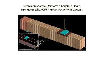 Modeling of Retrofit using Fiber Reinforced Polymers