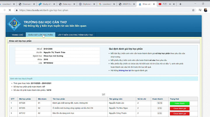 Cách đánh giá học phần ctu năm 2024