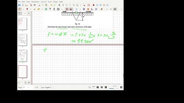 Isosceles triangular plate base math | total pressure & center of pressure | fluid mechanics