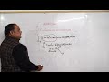 IIT JEE (maths problem)